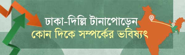 ঢাকা-দিল্লি-সম্পর্ক