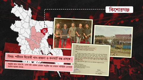 লাইসেন্সের কাগজটির আড়ালে যেন সেই অন্য কাগজটি হারিয়ে না যায়—যেখানে গানকেই প্রশ্ন করা হয়েছে। স্ট্রিম গ্রাফিক