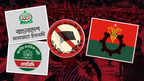 কার্যক্রম নিষিদ্ধ আ.লীগের তৎপরতা: পরস্পরকে দুষছে সরকারি ও বিরোধী দল। স্ট্রিম গ্রাফিক