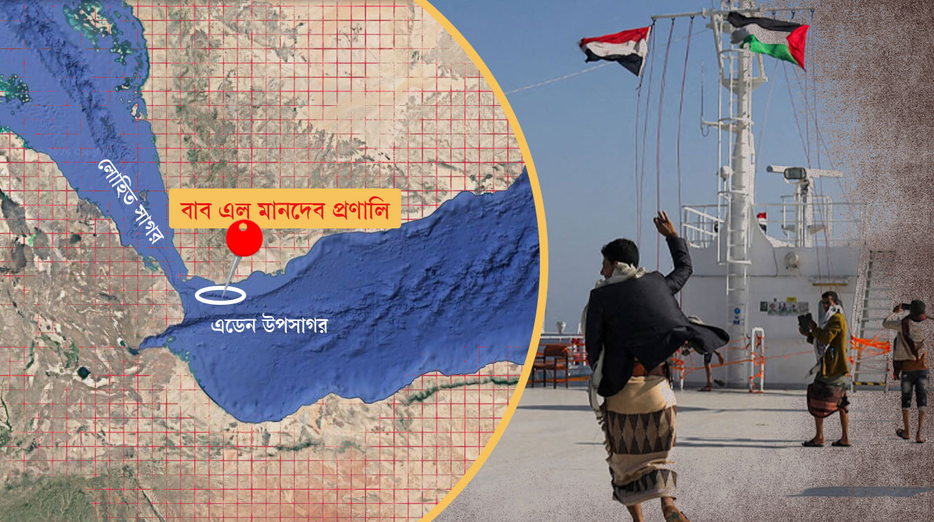 স্ট্রিম গ্রাফিক