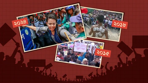 স্ট্রিম গ্রাফিক্স
