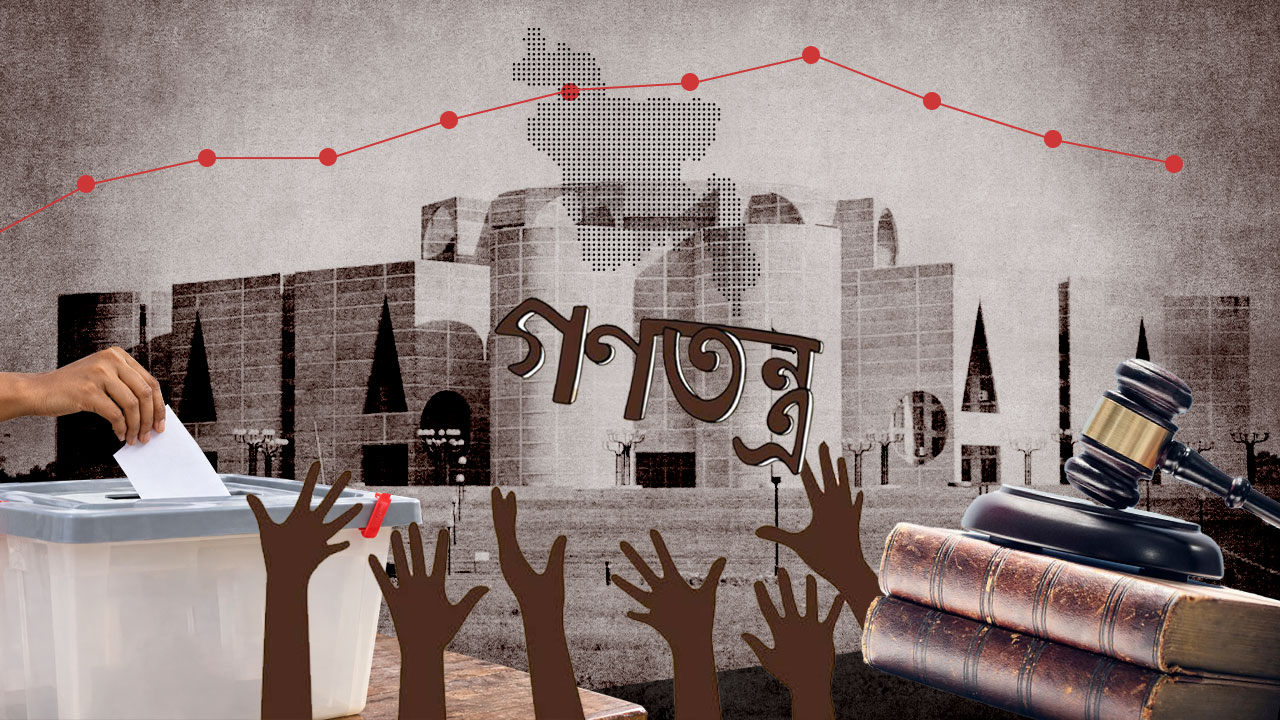 ৭ সূচকে অগ্রগতির পরও ভঙ্গুর বাংলাদেশের গণতান্ত্রিক ব্যবস্থা