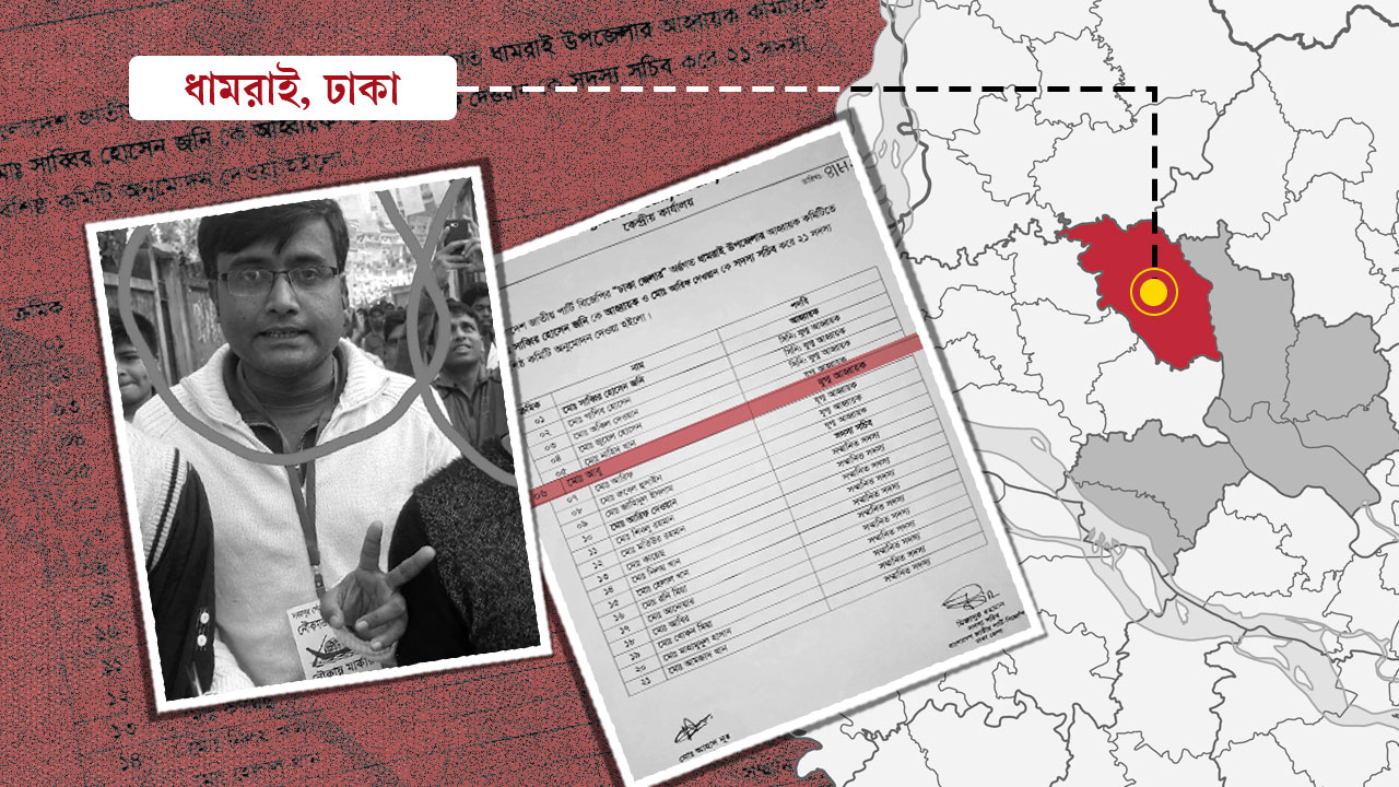 ‘যুবলীগ’ পরিচয়ে আটক ব্যক্তিকে কর্মী দাবি করে ছাড়িয়ে নিল বিজেপি