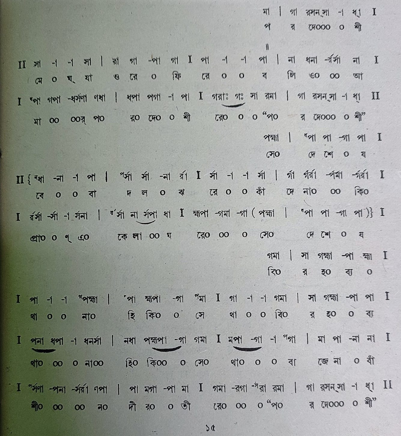 ‘সুনির্বাচিত নজরুল গীতির স্বরলিপি’। সংগৃহীত ছবি