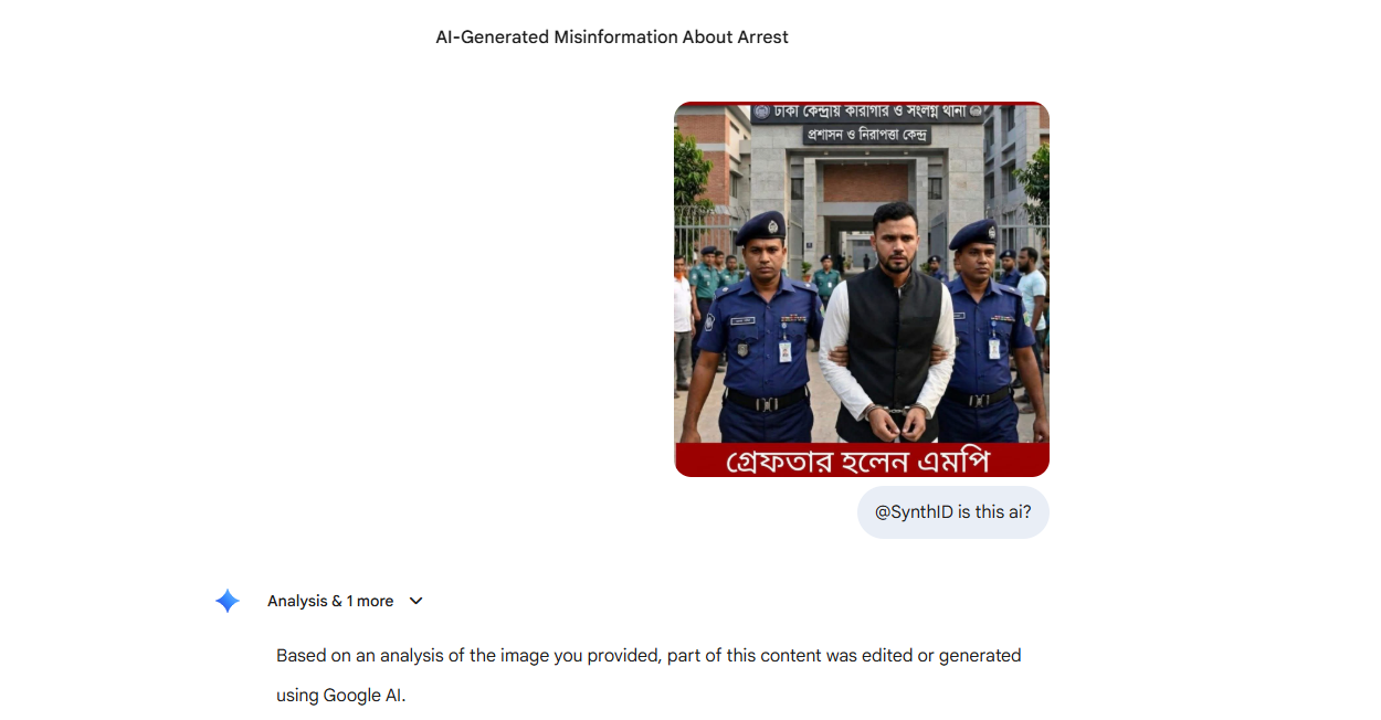 সিন্থআইডির বিশ্লেষণ।