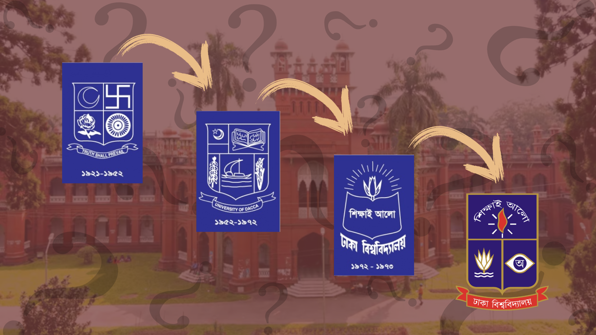 রাজনৈতিক পালাবদল যেভাবে বদলেছে ঢাকা বিশ্ববিদ্যালয়ের মনোগ্রাম