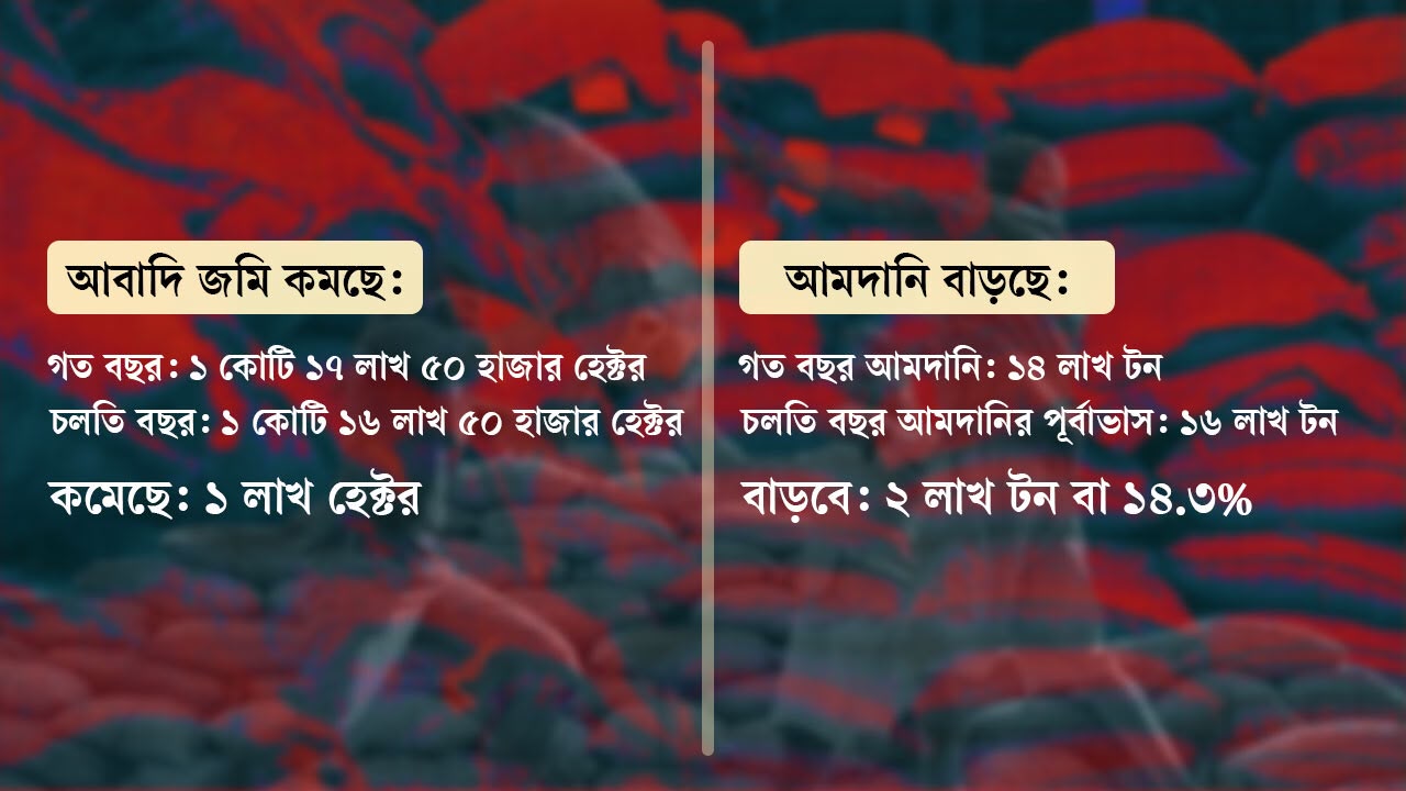 স্ট্রিম গ্রাফিক