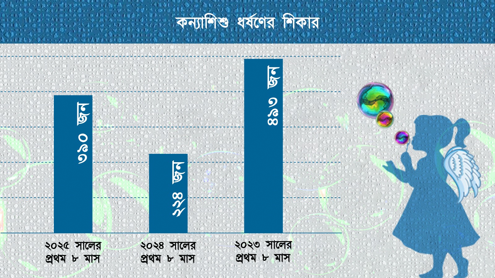 স্ট্রিম গ্রাফিক