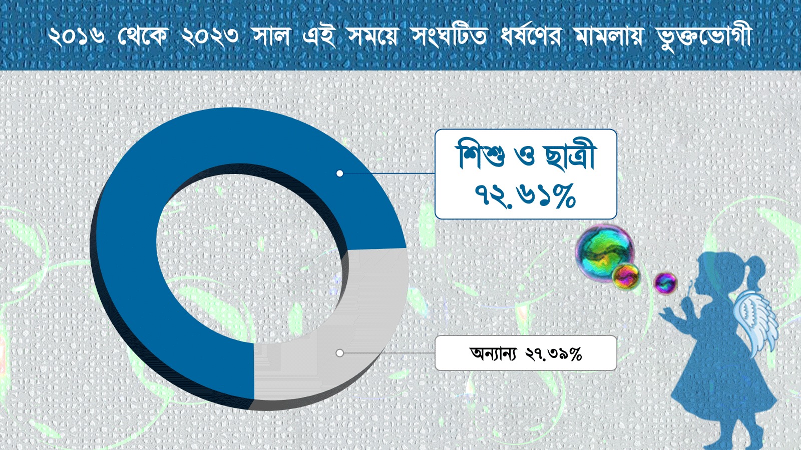 স্ট্রিম গ্রাফিক