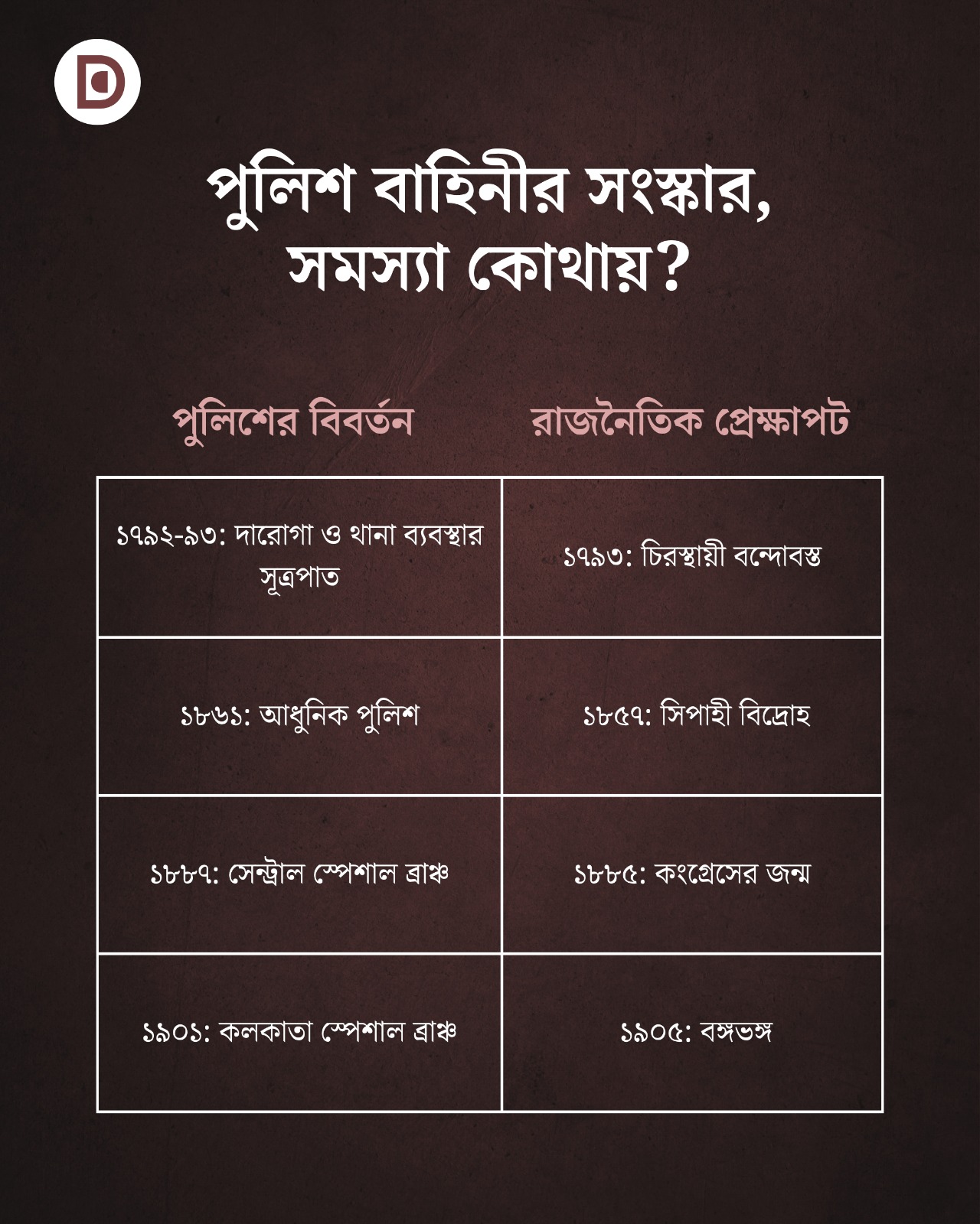 ছবি: স্ট্রিম গ্রাফিক