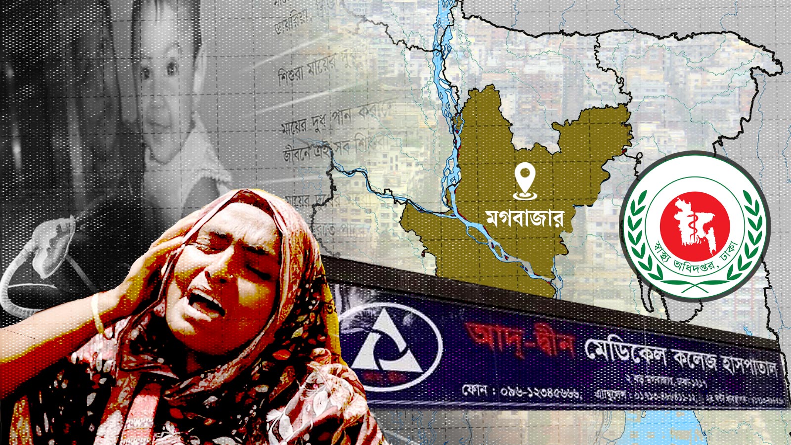 আদ-দ্বীনের অবহেলা স্পষ্ট, সরকারের ভূমিকা নিয়েও প্রশ্ন
