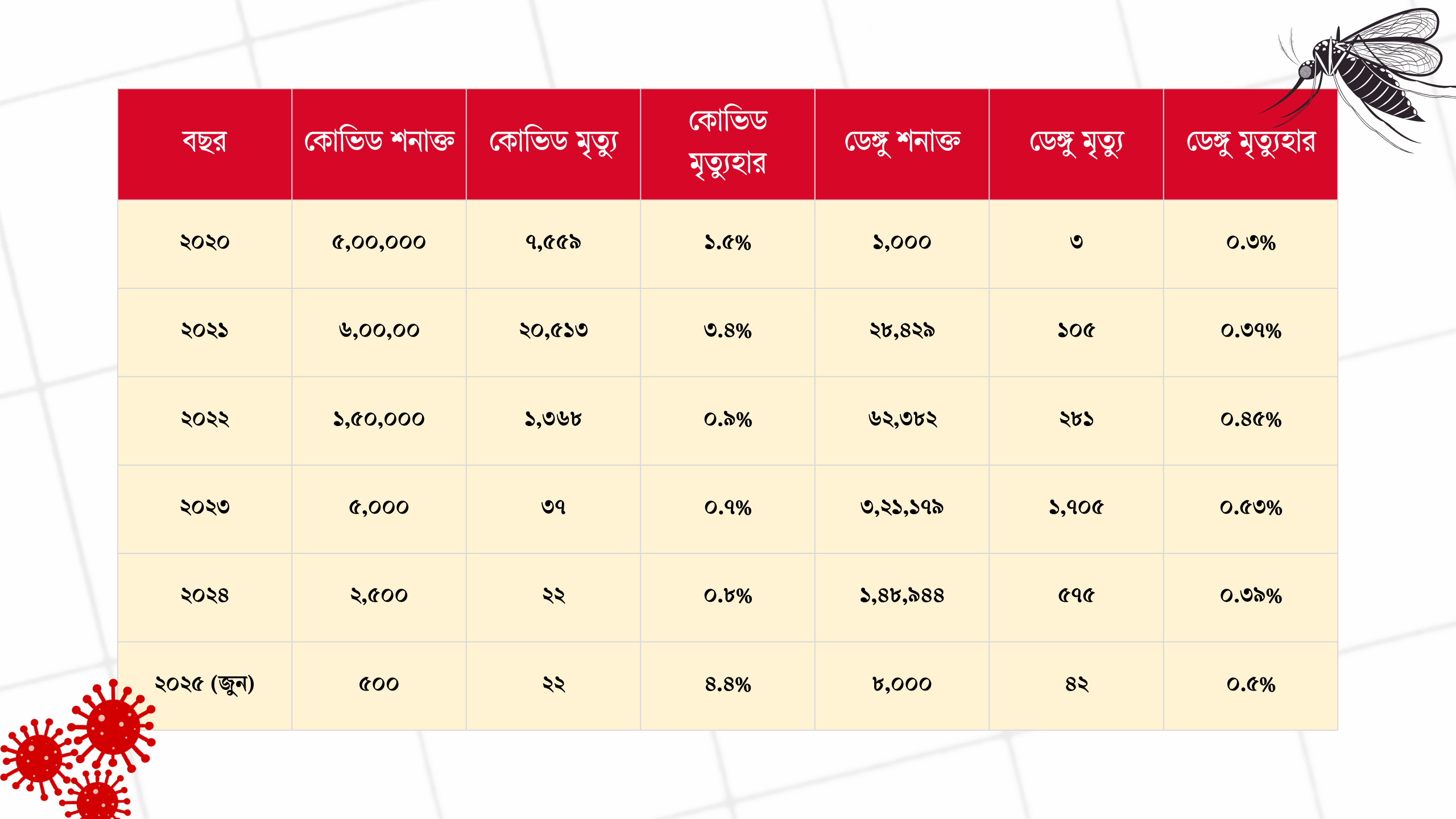 ছবি: স্ট্রিম গ্রাফিক