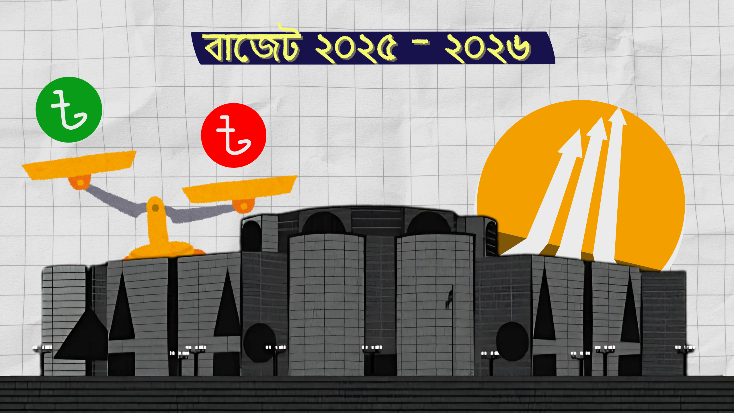 ২০২৫-২৬ অর্থবছরের জাতীয় বাজেট: সংসদ ছাড়াই অনুমোদন