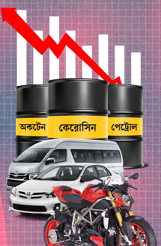 দাম বাড়ল অকটেন-পেট্রোল-কেরোসিনের, প্রভাব পড়বে কোথায়