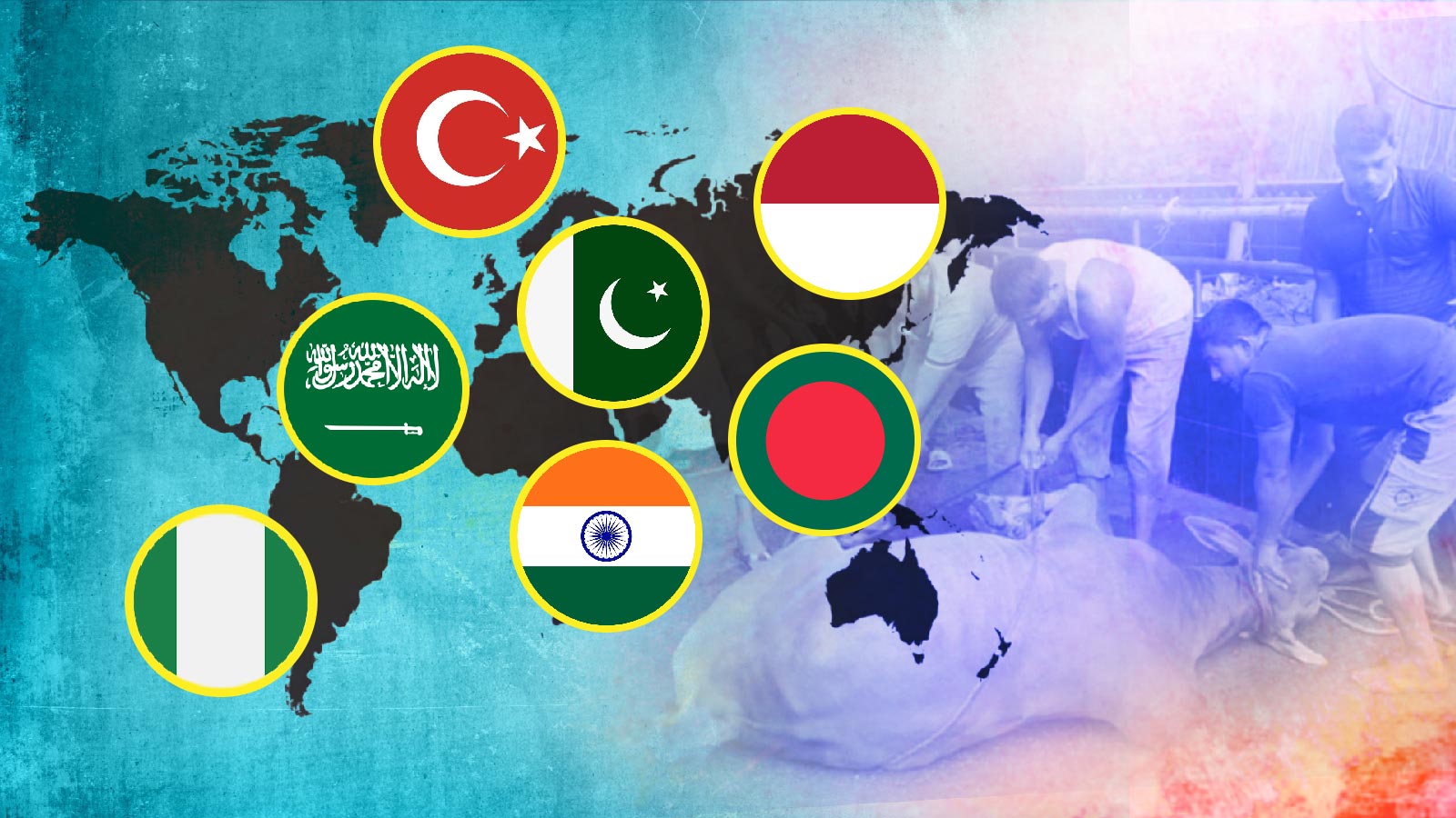 বিশ্বজুড়ে কোরবানির ঈদ: ত্যাগের উৎসবের বৈচিত্র্যময় চিত্র