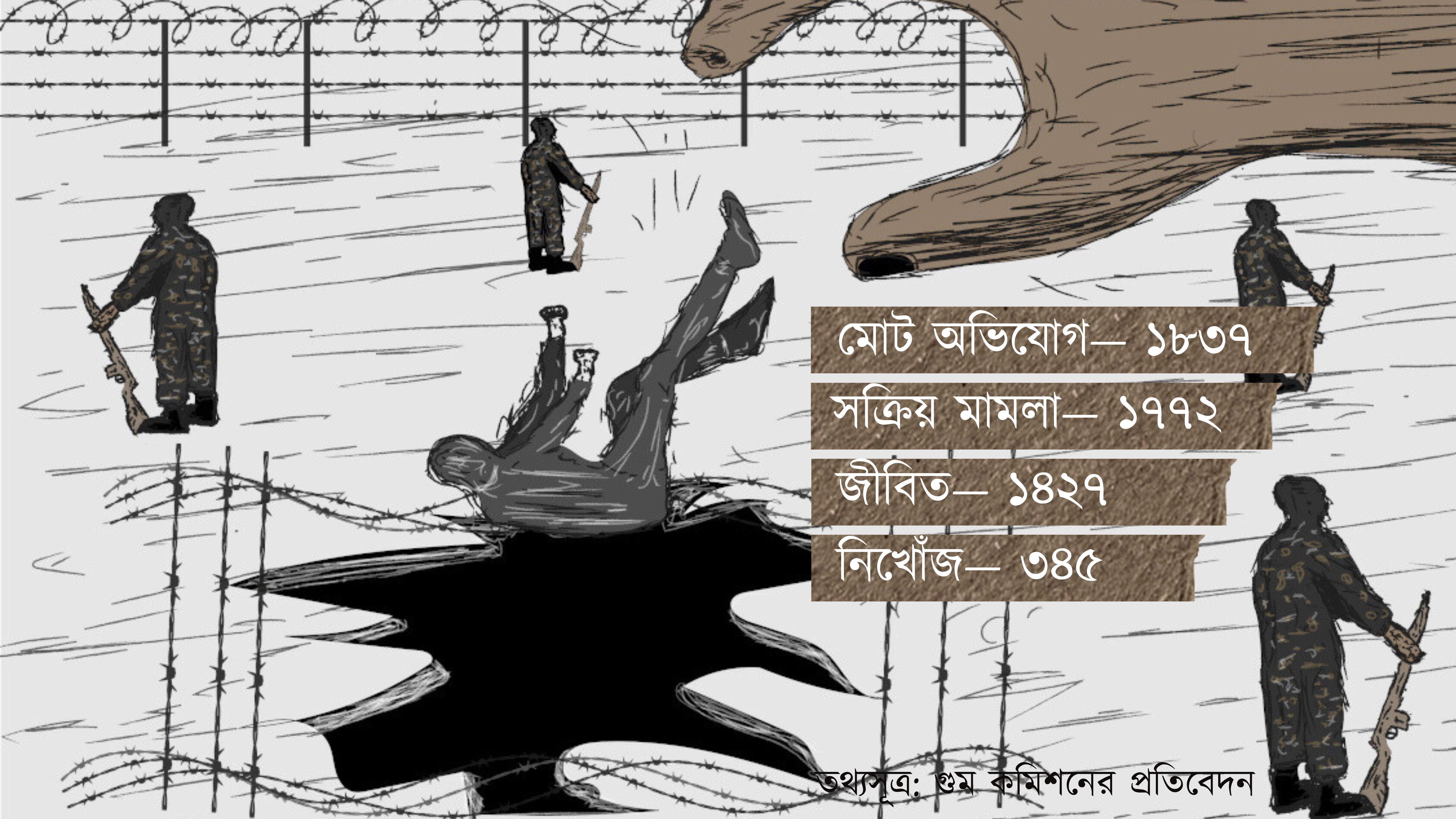 স্ট্রিম গ্রাফিক