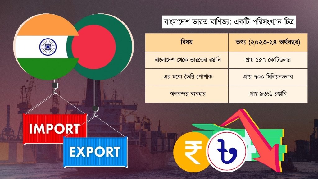 import-export