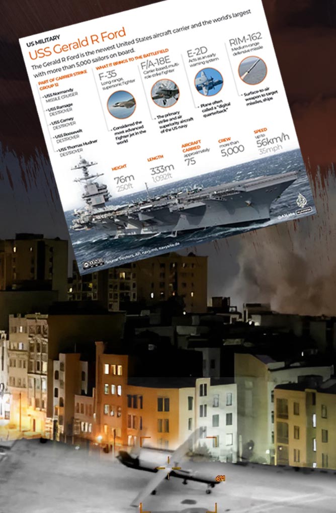 ইরান যুদ্ধে যুক্তরাষ্ট্রের কত খরচ হতে পারে