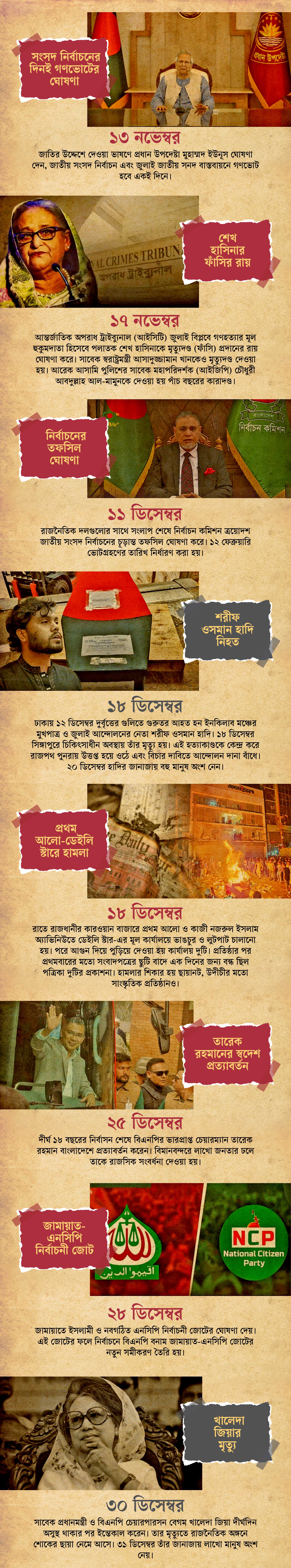 জুলাই-থেকে-ফেব্রুয়ারি-timeline-4.jpg