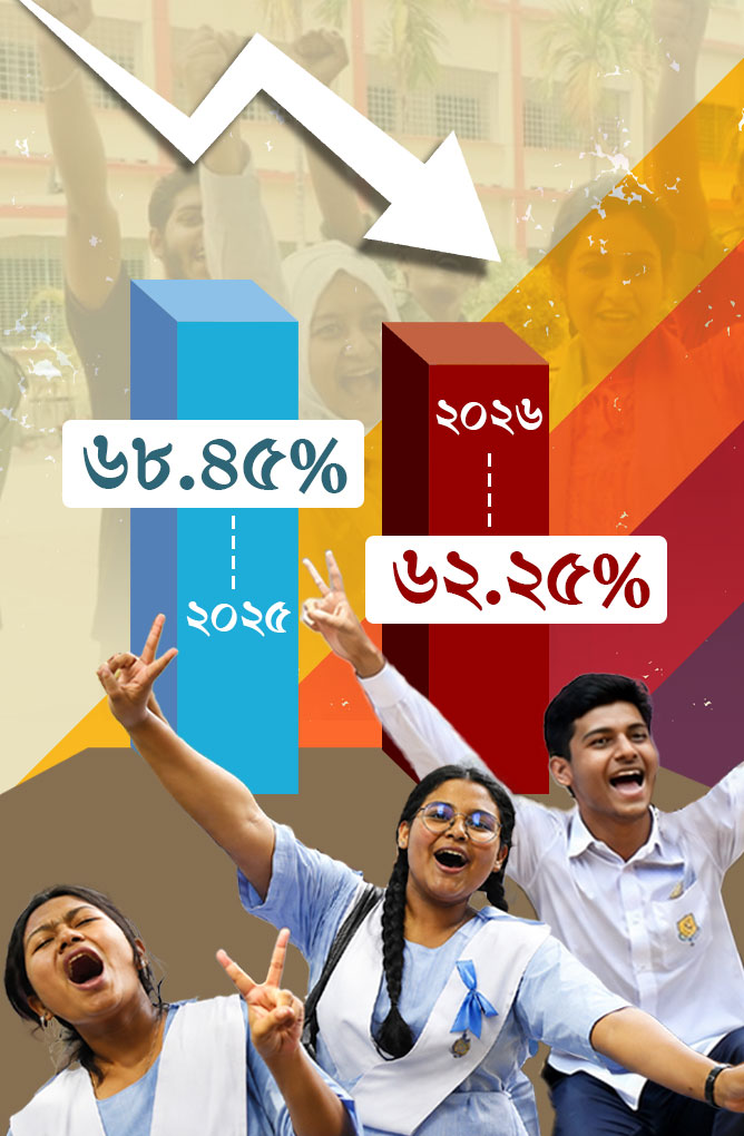 জিপিএ-৫ কমল কেন