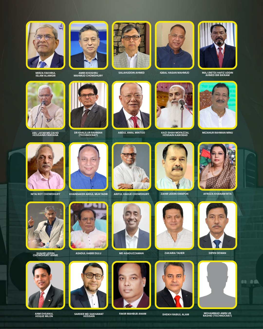 মন্ত্রিসভার সদস্য হচ্ছেন যাঁরা