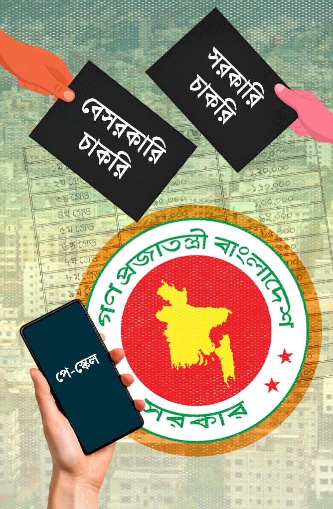 পে-স্কেল নির্ধারণের পদ্ধতি কী, বেসরকারি চাকরির সঙ্গে কি তুলনা করা হয়
