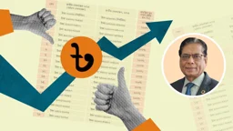 নবম জাতীয় পে-স্কেল: যৌক্তিকতা ও চ্যালেঞ্জ 