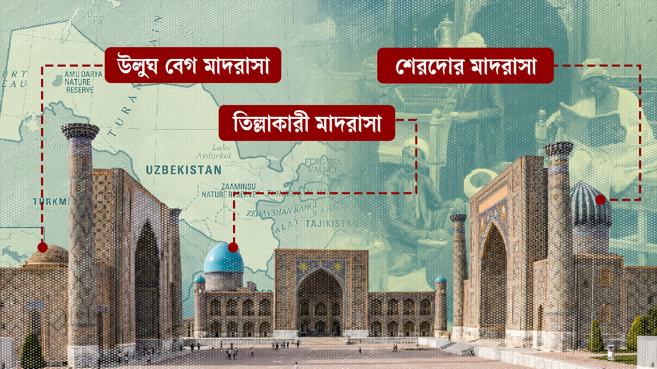 রেজিস্তান স্কয়ার: স্থাপত্যশৈলী ও মুসলিম জ্ঞানচর্চার অনন্য নিদর্শন
