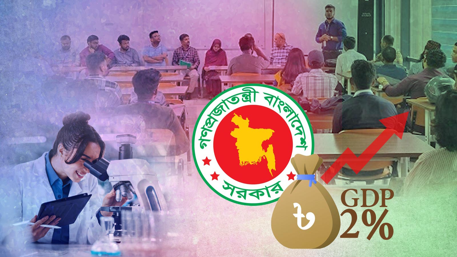 শিক্ষা বাজেট ও গবেষণা বরাদ্দ: স্বনির্ভর জাতি গঠনের কৌশল