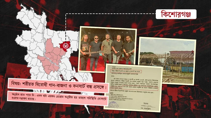 লাইসেন্সের কাগজটির আড়ালে যেন সেই অন্য কাগজটি হারিয়ে না যায়—যেখানে গানকেই প্রশ্ন করা হয়েছে। স্ট্রিম গ্রাফিক