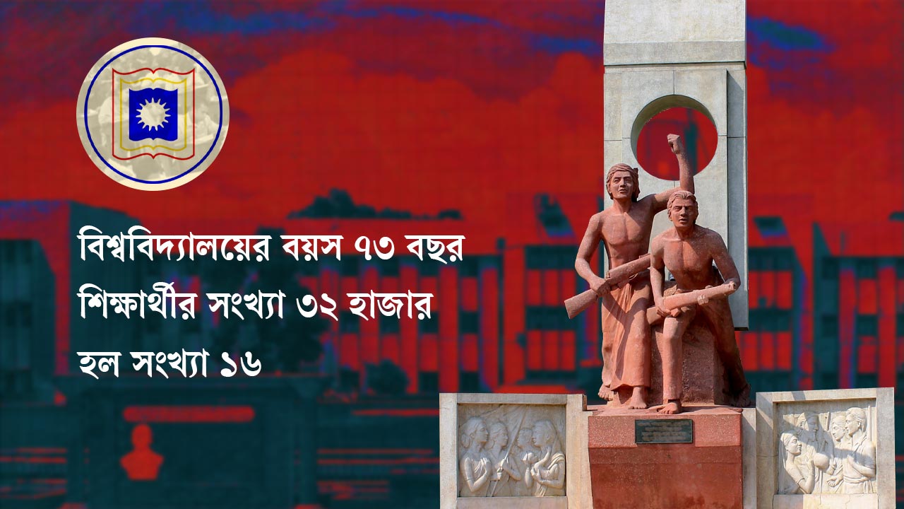 স্ট্রিম গ্রাফিক